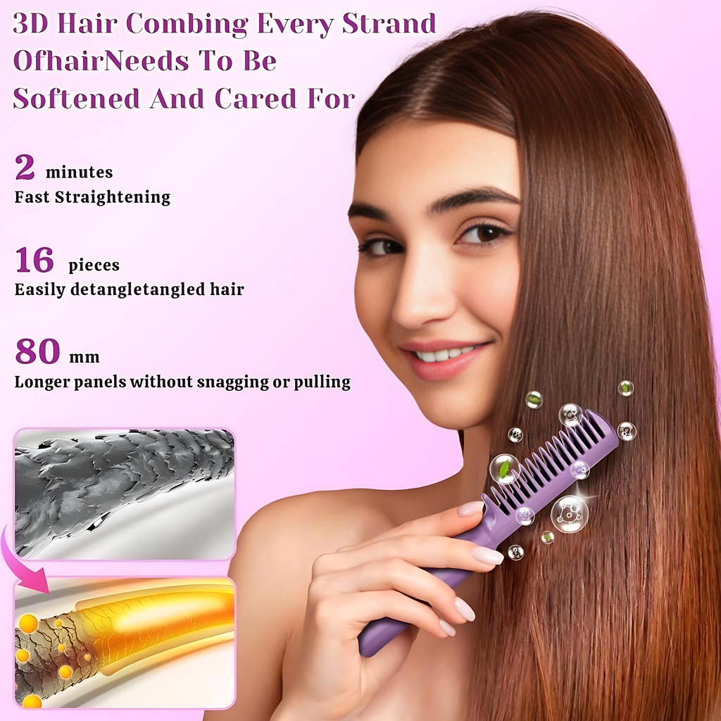 SilkySnap™ Cordless Mini Hot Comb Straightener